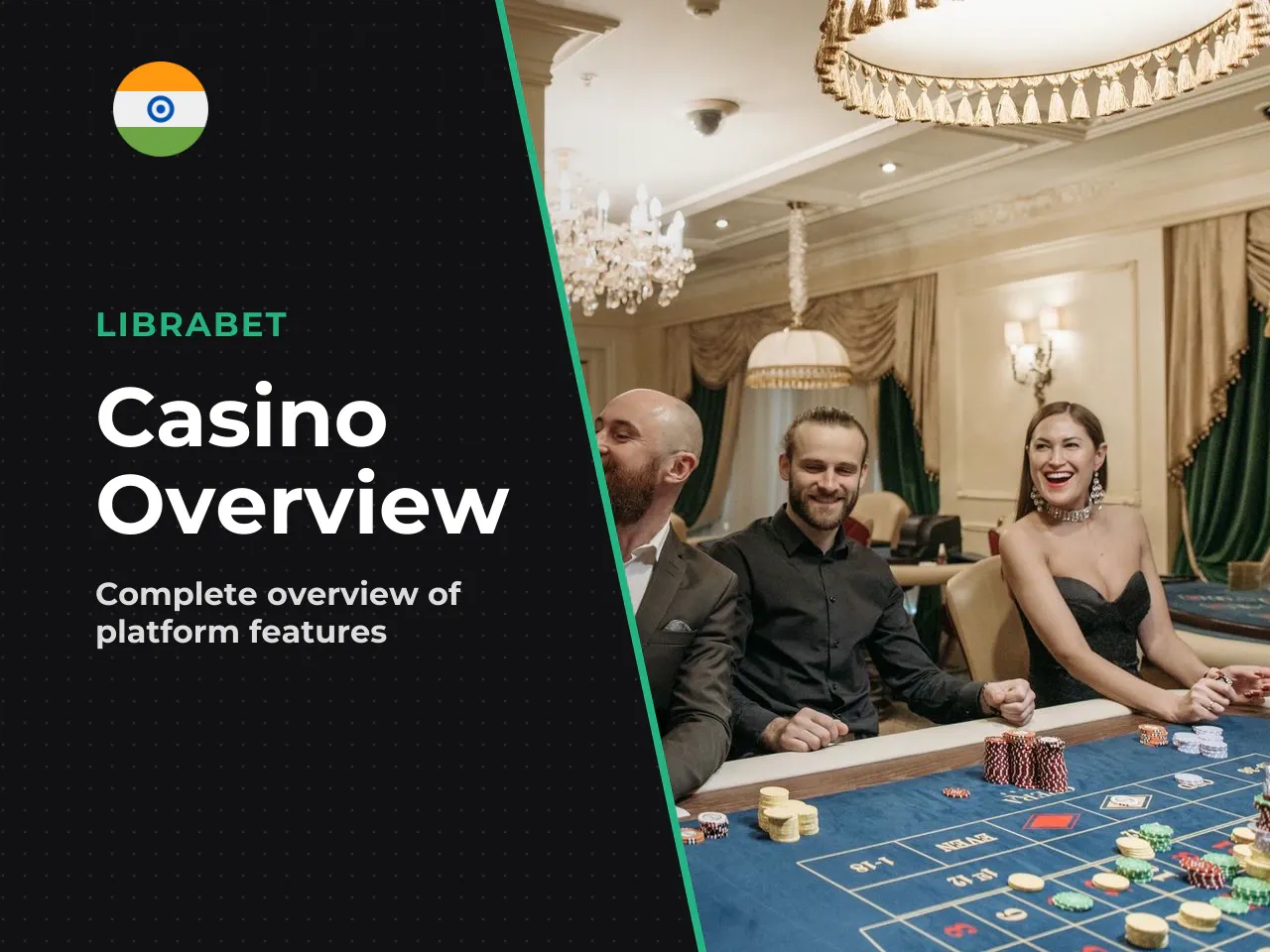 Quick facts about Librabet Casino. Librabet