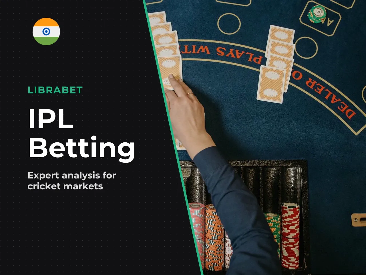 Match and team markets in the