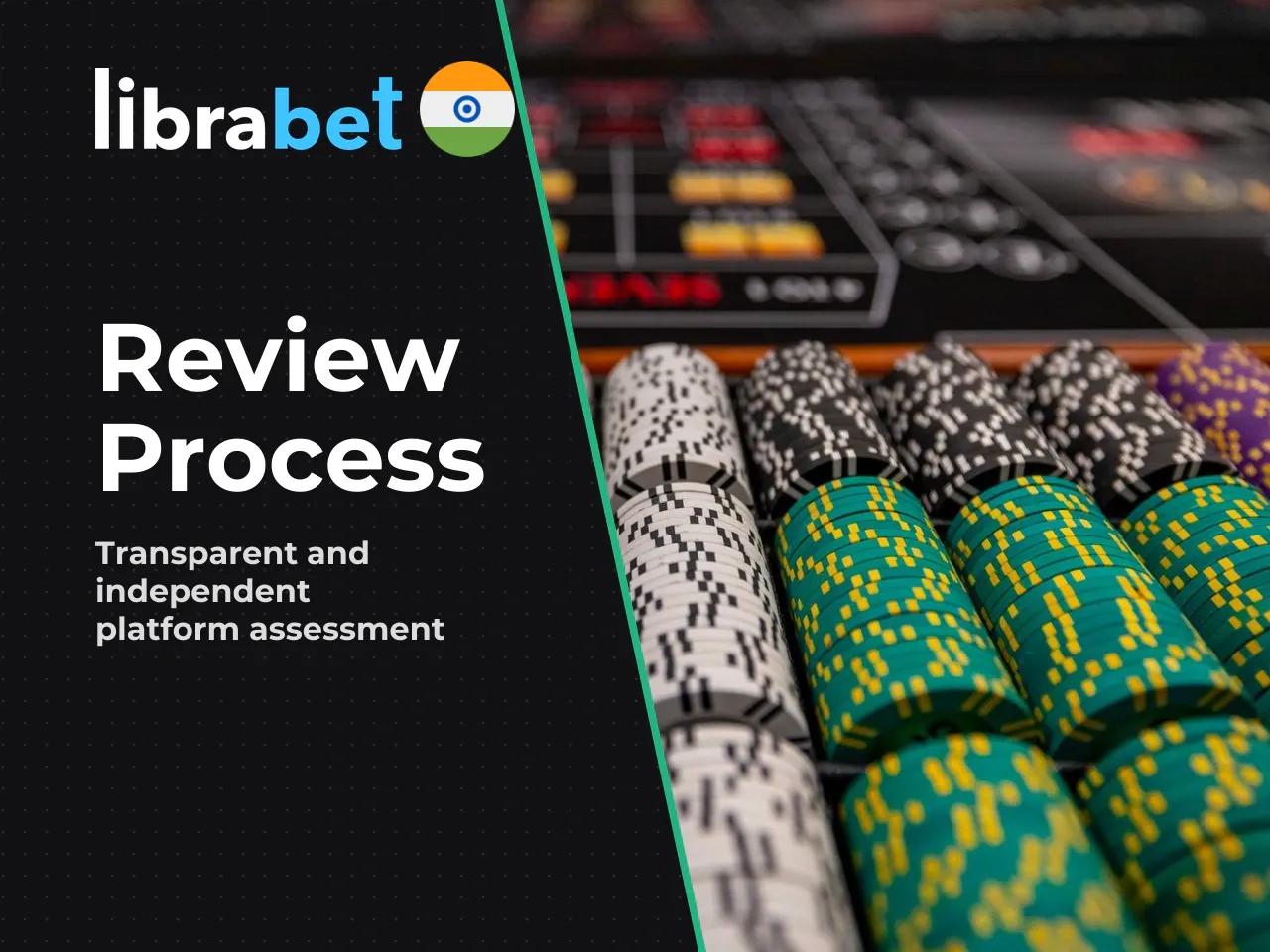 How We Assessed Librabet Scope and