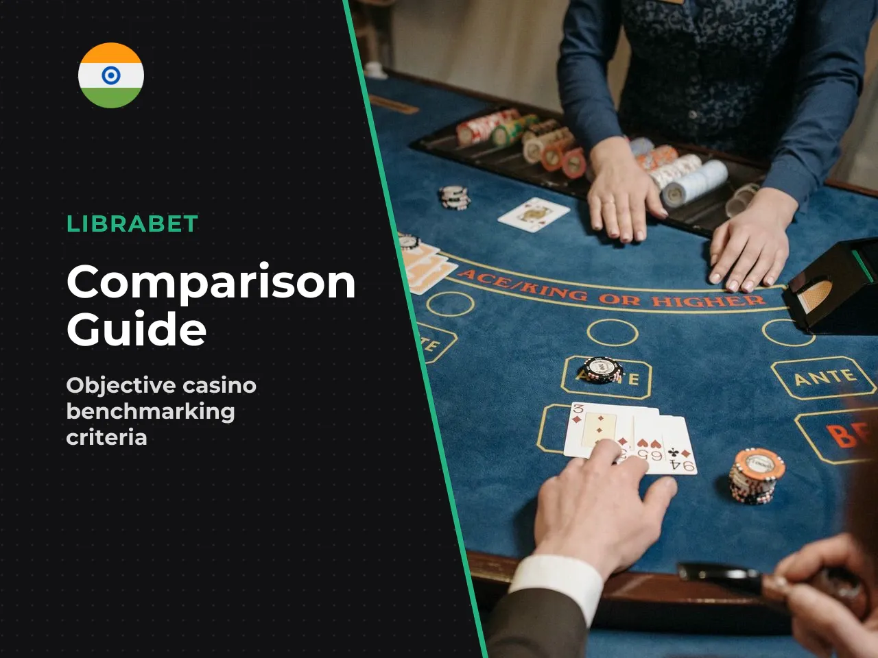 How to compare Librabet with other
