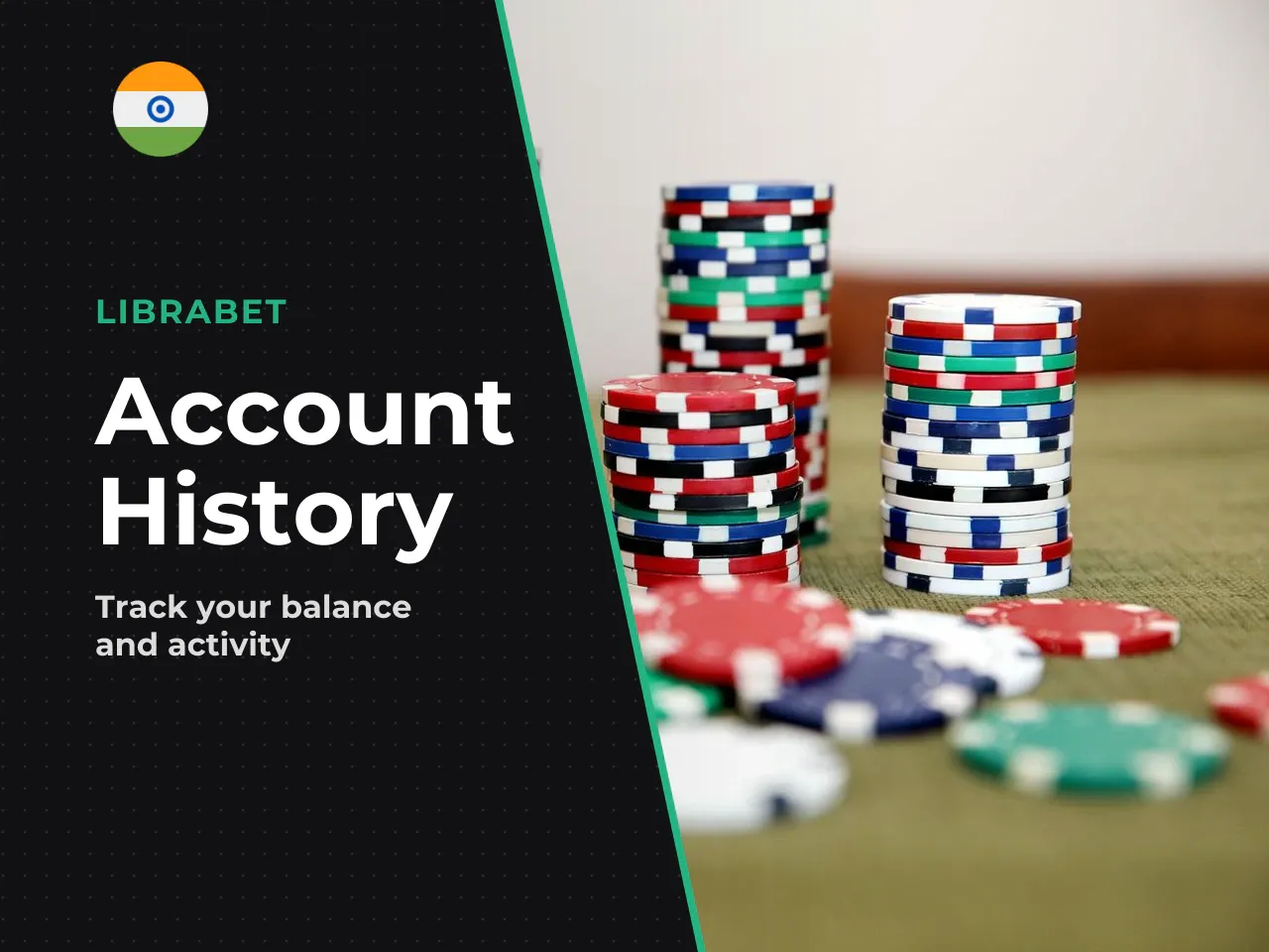 Reviewing your own mobile transaction history