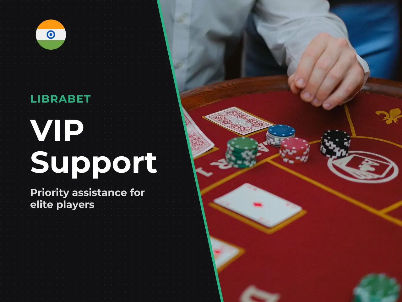 VIP Support Escalation. Loyalty status changes