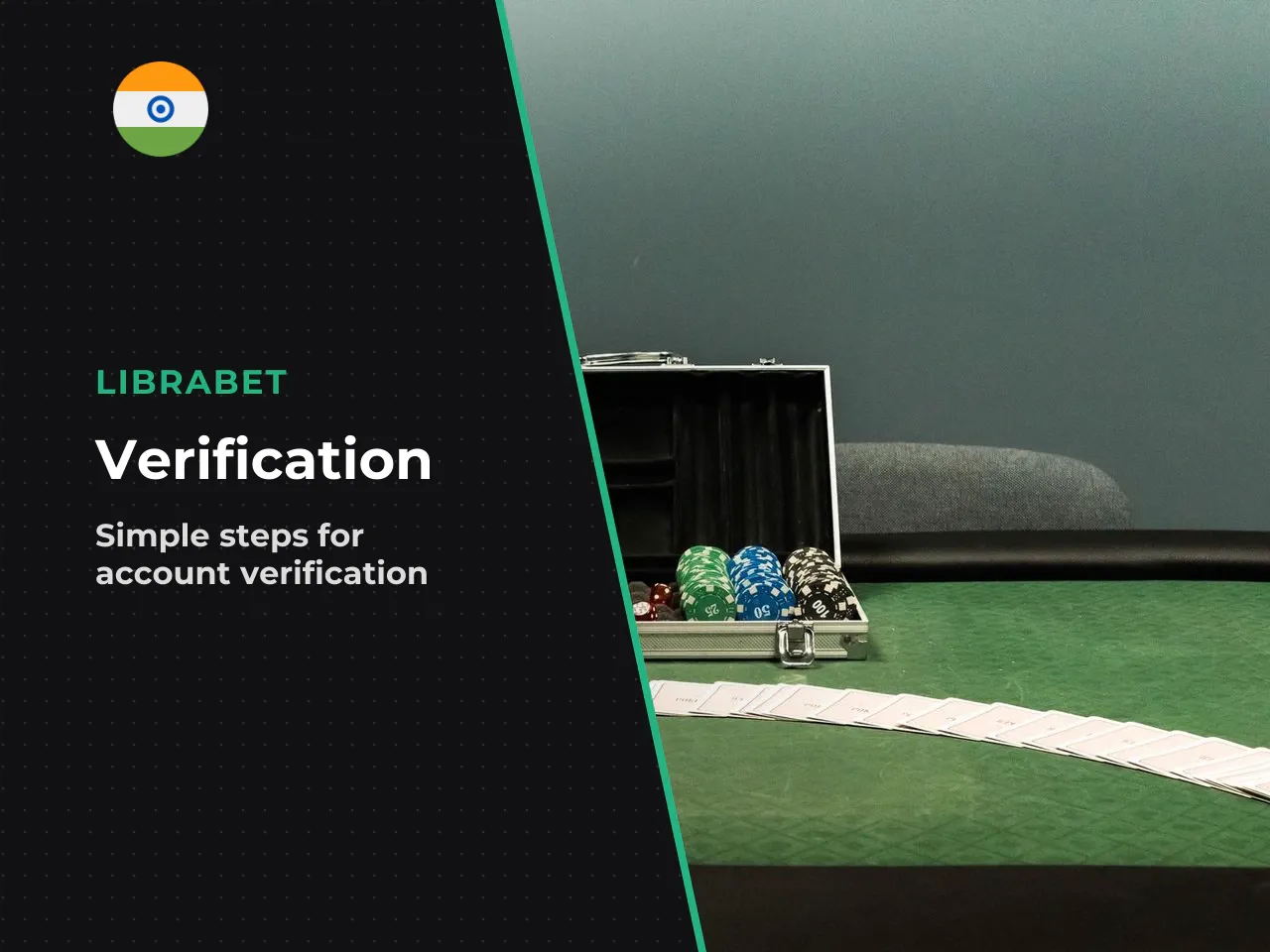 KYC Verification Checklist. - Identity proof