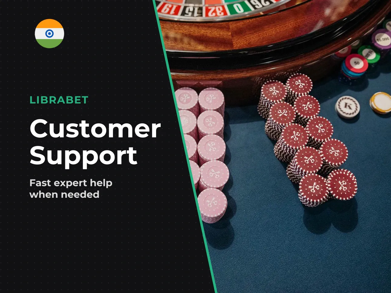 Why Support Quality Matters More Than