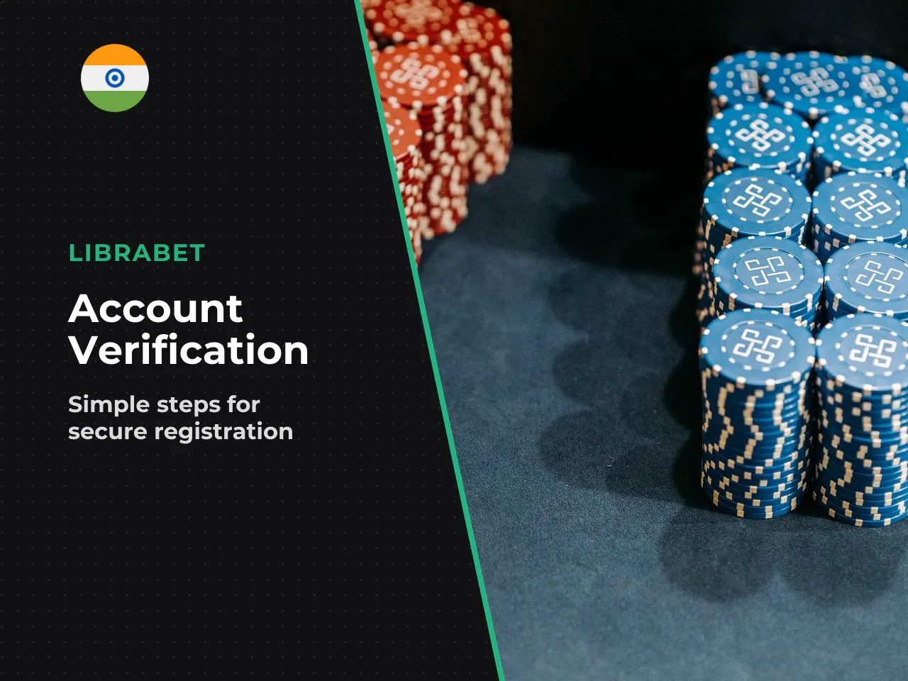 Registration and account checks before the